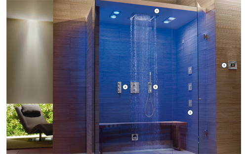 Cabine de douche GROHE